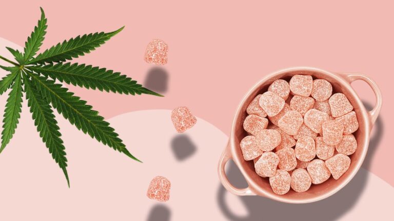 best Cbd gummies
